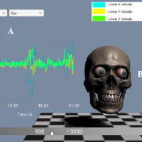 Visualization tool showing skull and eyes in skull making a leftward head and eye fixation. Visualization tool displays timeseries data of 3 DOF head velocity as well as FPS and sampling rate.
