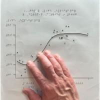 Participant using hand to explore a scatter plot printed on swell paper